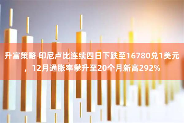 升富策略 印尼卢比连续四日下跌至16780兑1美元，12月通胀率攀升至20个月新高292%